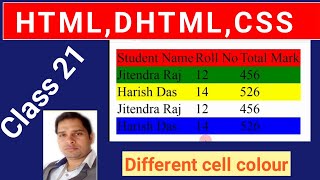 How can give different cell color in  a table through HTML program