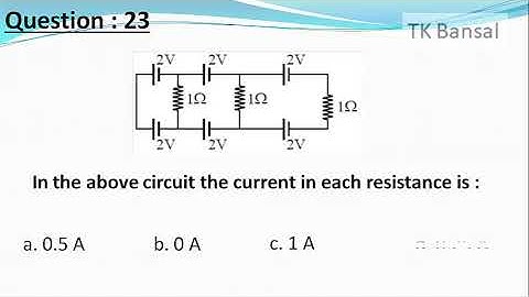 Jee main 2017 physics solution |In the above circuit the current in each resistance is..