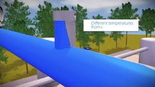 API 570 - Dead Legs - Inspection Academy - Piping