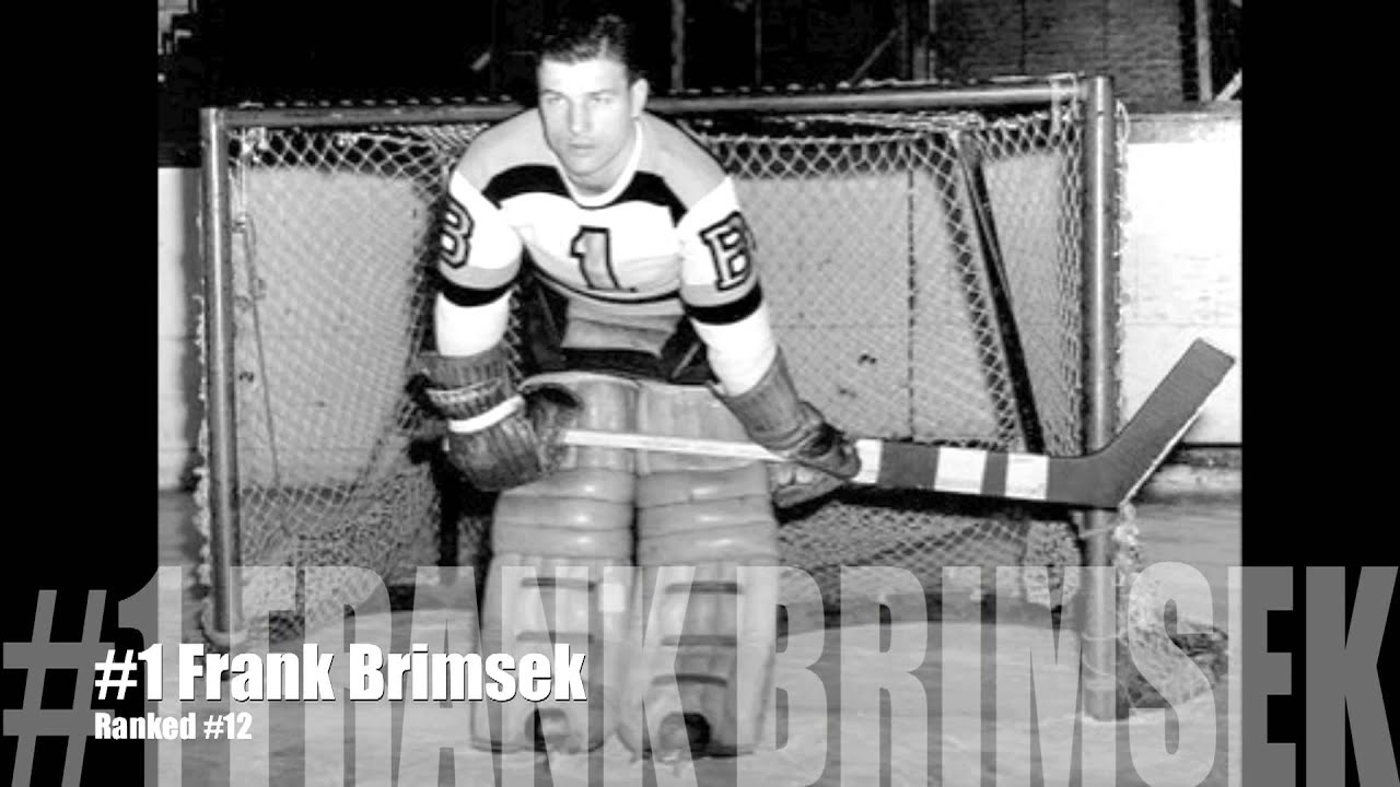 Top 20 NHL Goalies The Hockey News YouTube