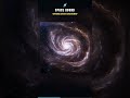 Where Are Stars Born?
