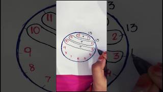 Additional Pattern in Clock | Number Patterns Using a Clock Dail #maths #clock #addition #shorts #gk