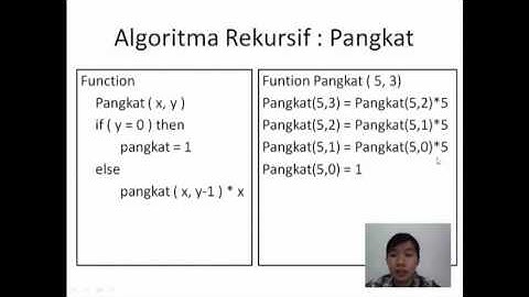Algoritma Rekursif - Pangkat