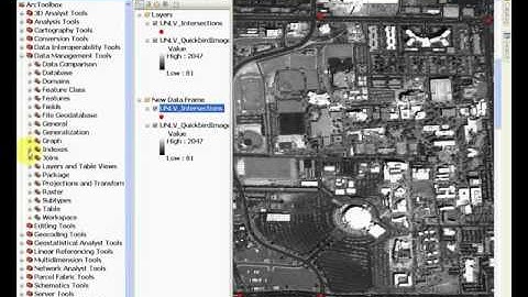 Lab 5-5 Projection Transformation