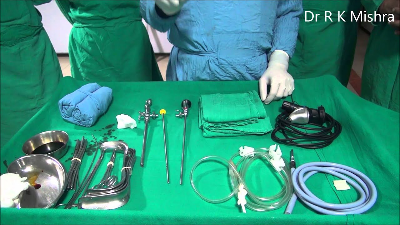 How To Do Diagnostic Hysteroscopy YouTube how-to-do-diagnostic-hysteroscopy-youtube