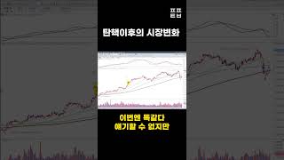 탄핵이후의 시장변화 #shorts