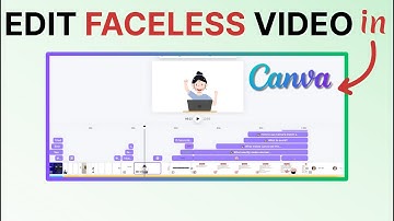 Canva Video Editor—COMPLETE  Tutorial for Beginners (2025)
