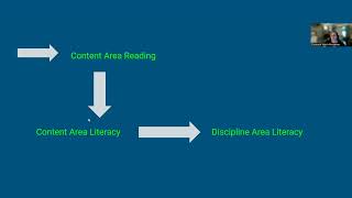 Introduction to Disciplinary Literacy