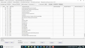 Khai báo TSCD đầu kỳ trên phần mềm Opensoft