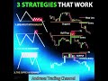3 Trading Strategy That Works