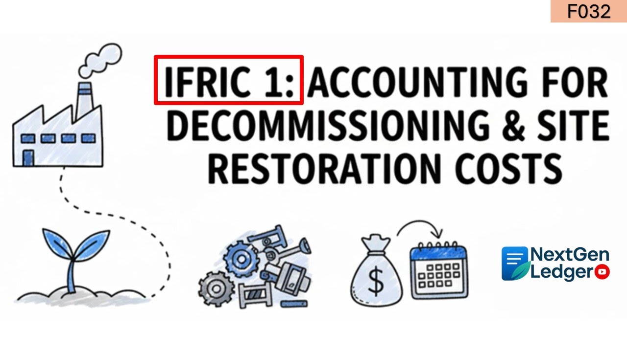 IFRIC 1 Explained: Accounting for Changes in Decommissioning Liabilities