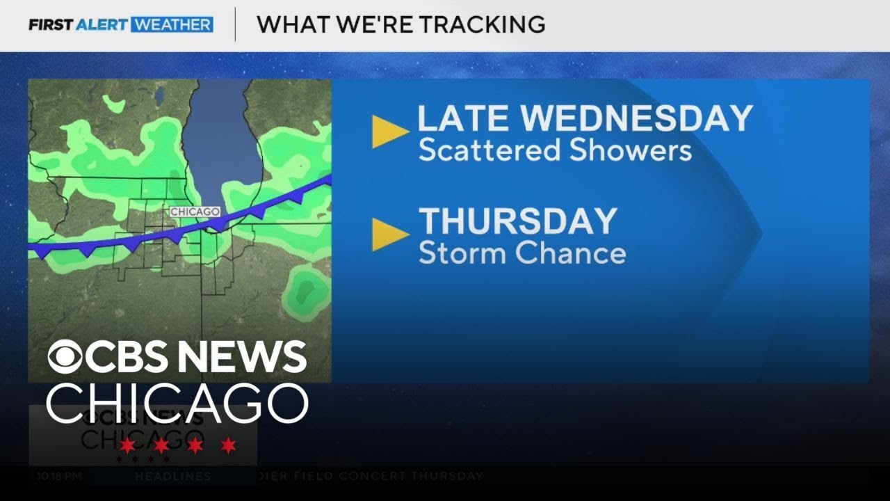 Scattered showers late Wednesday, storm chance Thursday in Chicago ...