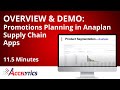 Promotion Planning in Anaplan Supply Chain Apps - Accelytics Consulting Supply Chain Experts