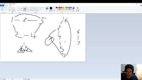 CSES - Graph #6 - DFS #1