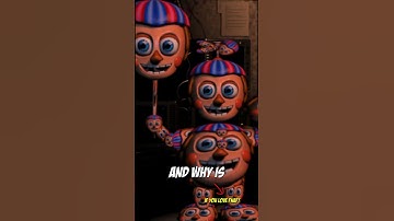What Is FNAF