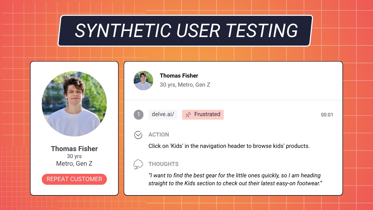 Conduct User Testing with AI Personas | Synthetic Research by Delve AI