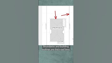 Pen Weights and how to use them!