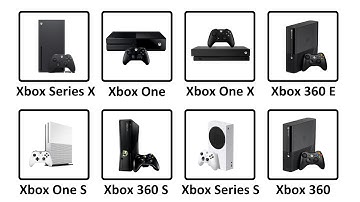 Every Console Launch By Xbox Explained