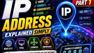 🚀 IP Address Kya Hai? Complete Explanation in Hindi | IPv4 vs IPv6 | CCNA Basics Part 1 #ccna 