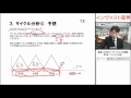 インヴァスト証券 基礎から学ぼう!テクニカル分析講座 第4回サイクル分析