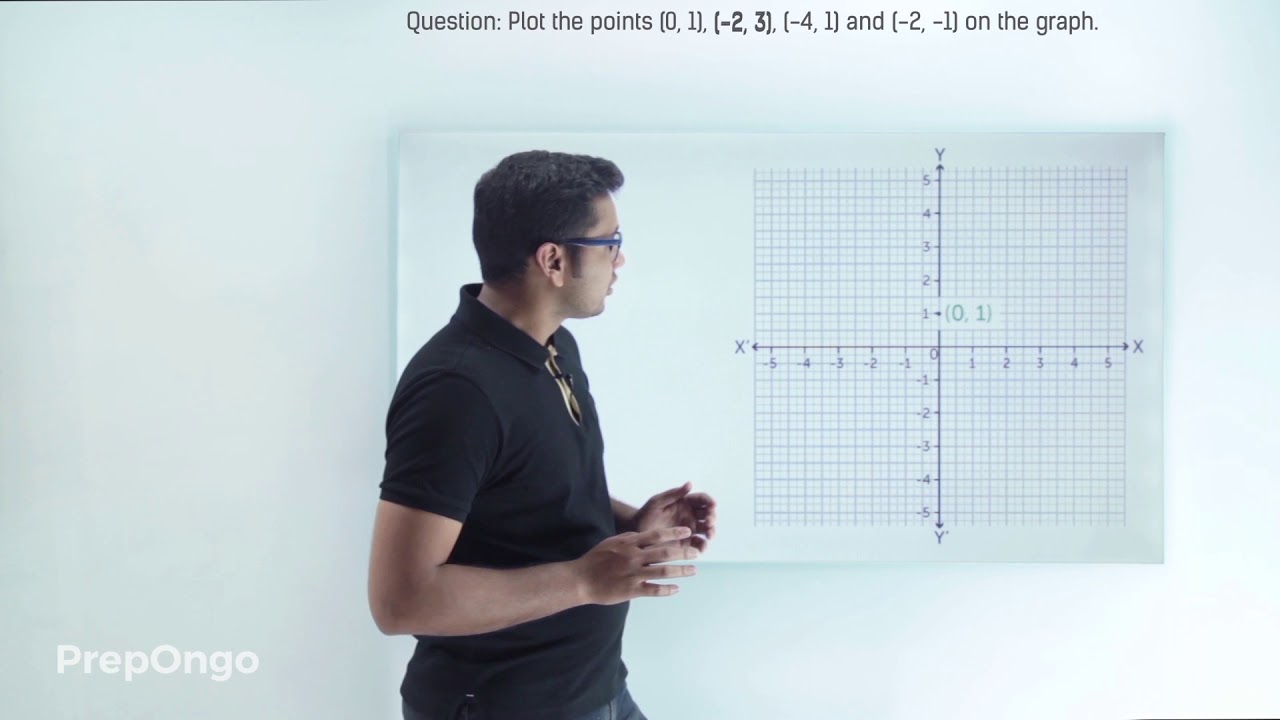 Coordinate Geometry | How To Plot Points On A Graph