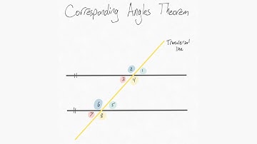 The Corresponding Angles Theorem