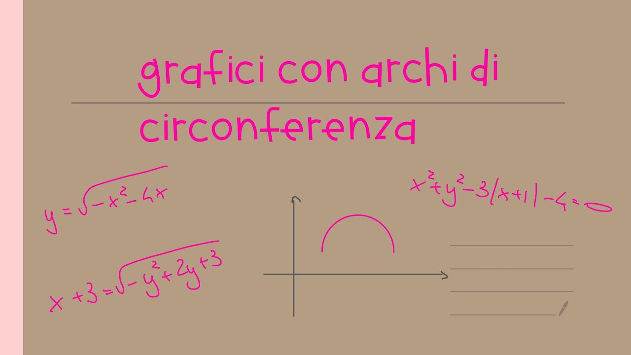 Grafici di funzioni irrazionali con archi di circonferenza