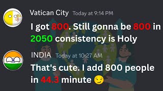 Country Balls Compare Their Population Now Vs 2050 Countryball Group Chat