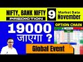 Nifty prediction For 9 November || Banknifty Analysis  || profit2day