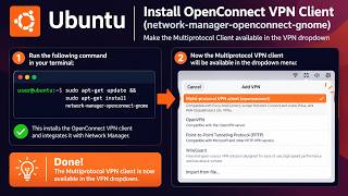 Get OpenConnect VPN client in Ubuntu Get OpenConnect VPN client in Ubuntu