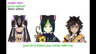 Youre Not Pregnant Cyno- Ft. Nari, Cyno, Pretty Boysethos