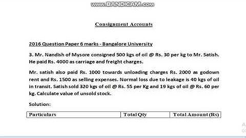 Consignment Account problem 3(2016QP)