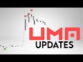 UMA Price Prediction. UMA Updates