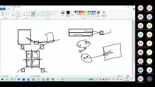 (N10) PC Hardware Part2 ROM/BIOS, CMOS Battery, Motherboard, SMPS News