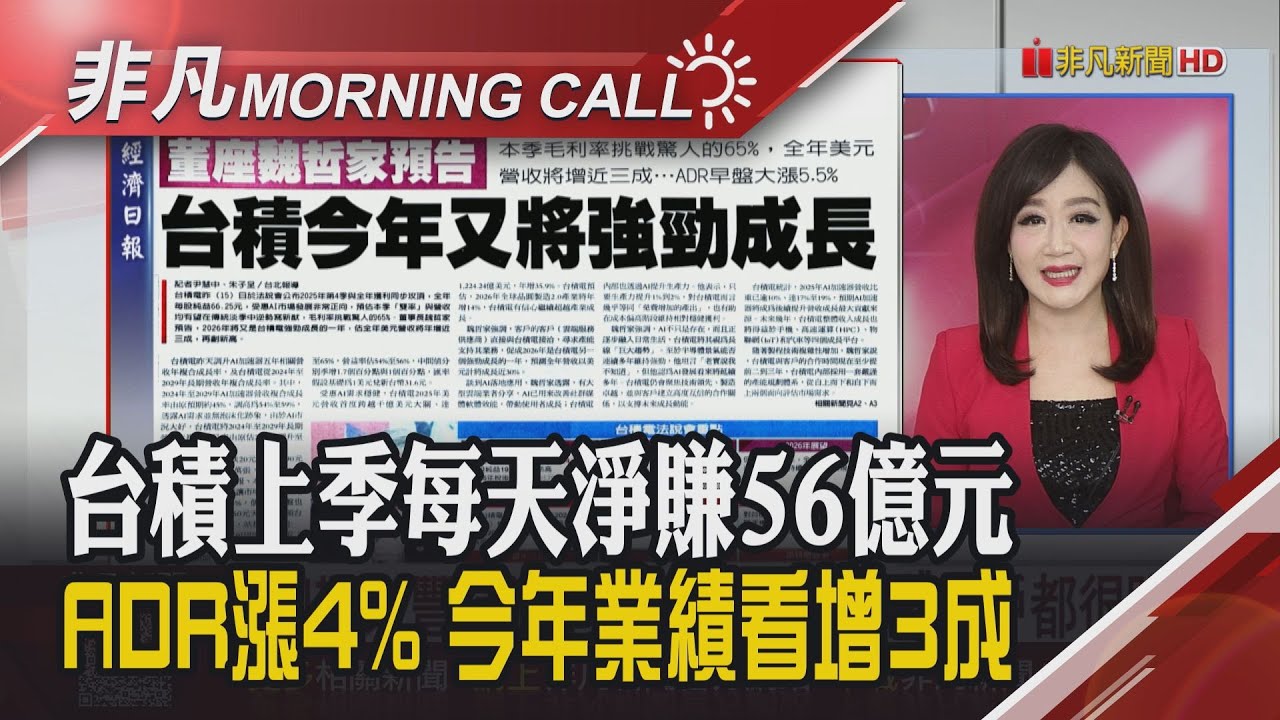 台關稅15%投資美5千億美元 台積ADR漲4% 應材.輝達.美光領費半創高 記憶體.被動元件.玻纖漲價潮 廣達迎3年爆發期｜主播陳韋如｜【非凡Morning Call】20260116｜非凡財經新聞