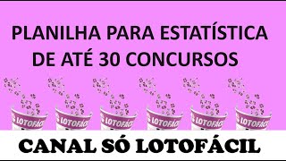 Lotofácil – planilha para estatística de até 30 concursos