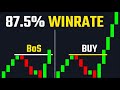 Simple smc strategy beats all strategies on youtube 875 winrate backtest