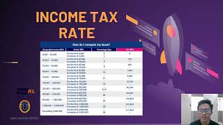 Mini Project Billing System For Income Tax (BEB25403)