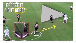 The Key To Elite Team Defense In Lacrosse