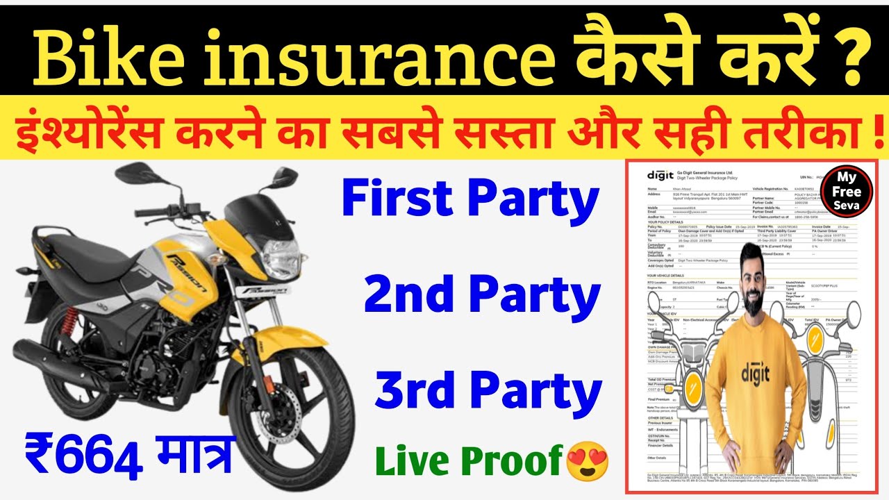Bike Insurance Kaise kare Online Two wheeler insurance Bike