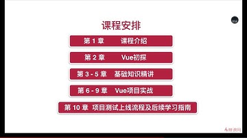 1-1课程介绍