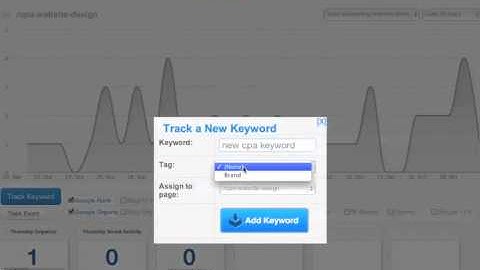 Track a New Keyword with your SERPs.com Dashboard