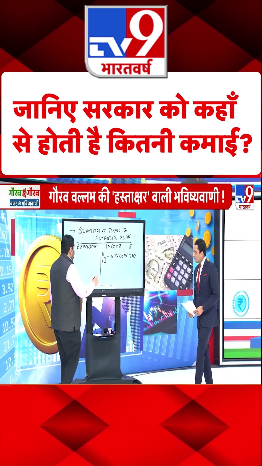 Budget 2025 : जानिए सरकार को कहां से होती है कितनी कमाई?| Government | #tv9shorts