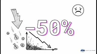 The Compound Interest Lie