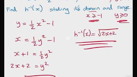 Functions 3 - Inverse functions