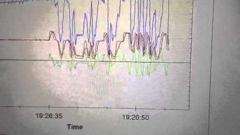 FSAE Traction Control