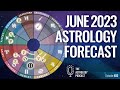 Astrology Forecast for June 2023