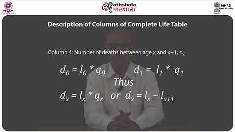 M-17. Complete and Abridged Life Tables