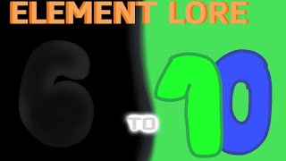 Element Lore Reanimated Carbon - Neon Ii Sp Mations Tv