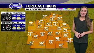 February 19, 2026 Weather Update
